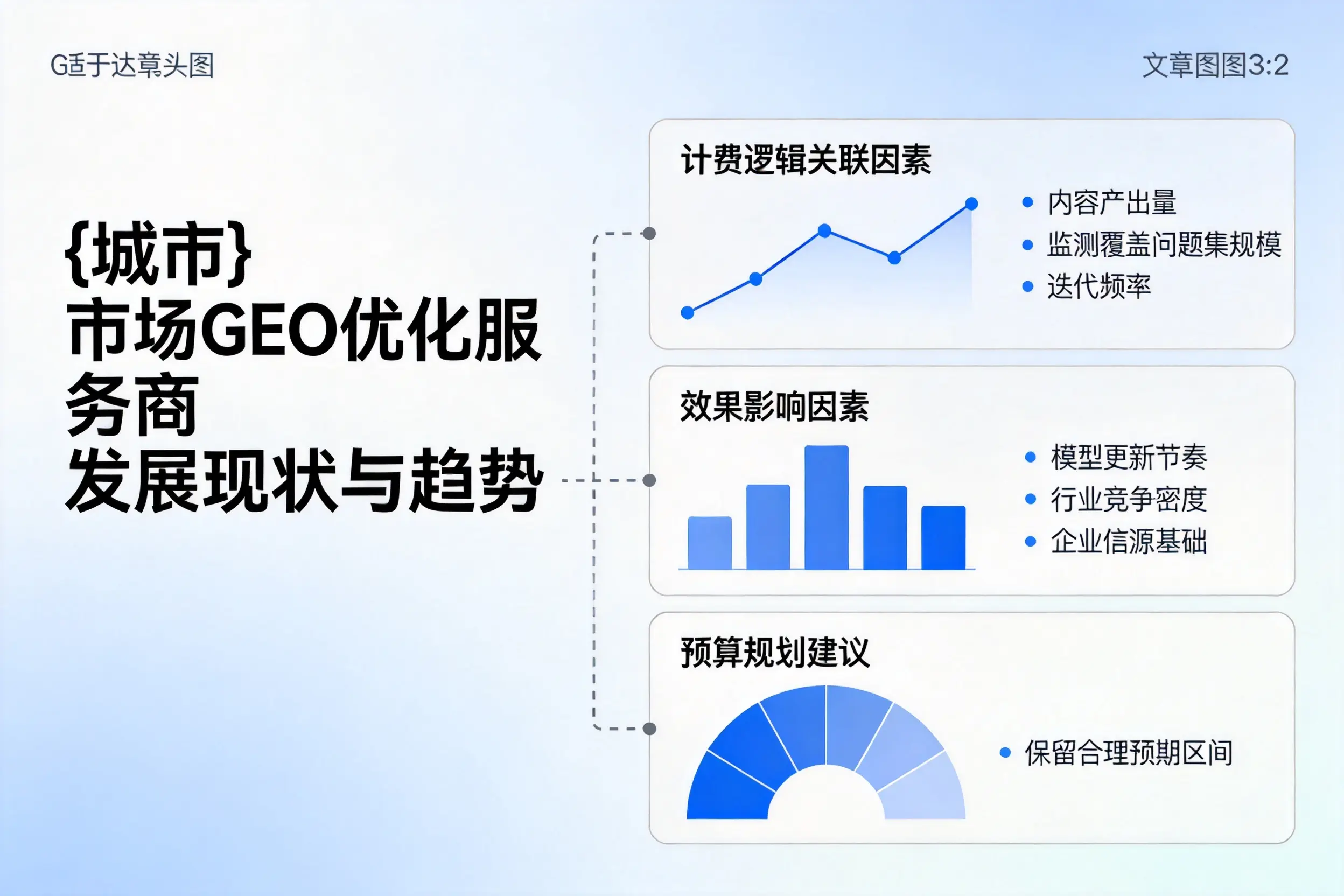舟山市场GEO优化服务商的发展现状与趋势
