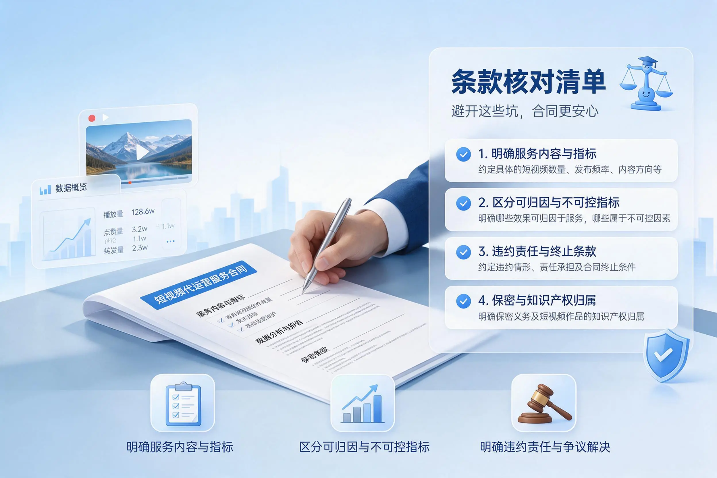 短视频代运营合同怎么签?舟山企业条款核对与避坑要点