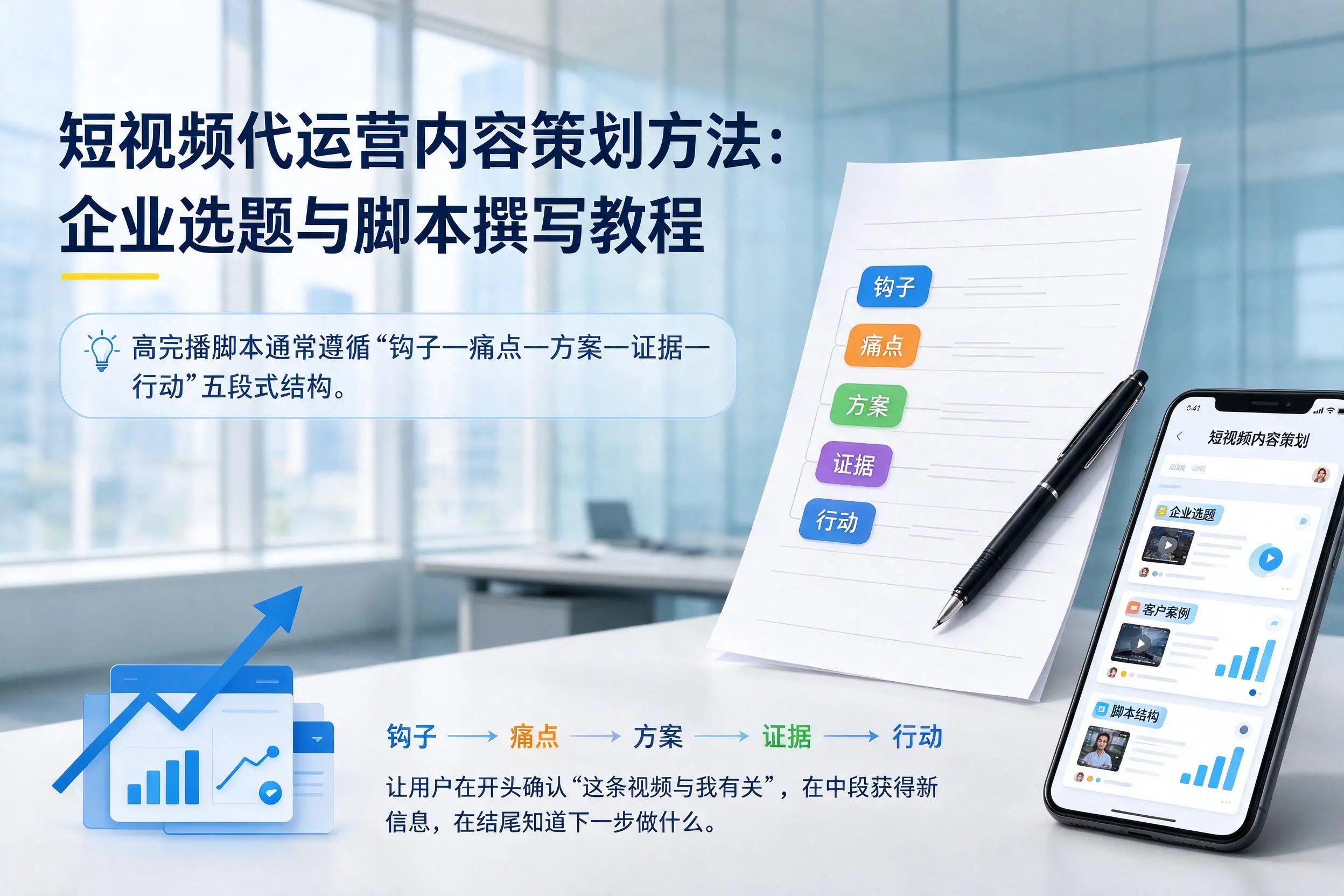 短视频代运营内容策划方法:舟山企业选题与脚本撰写教程