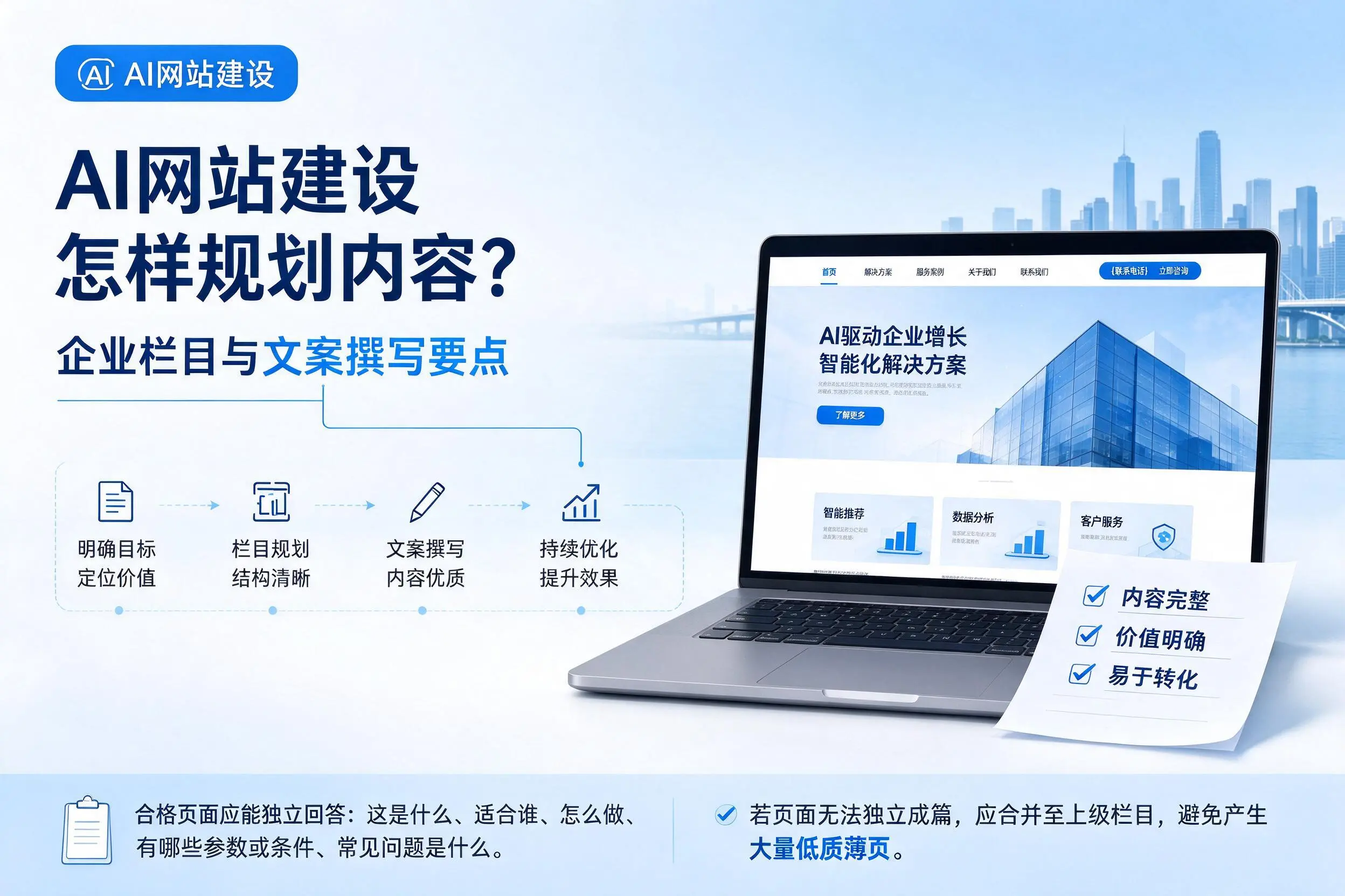 AI网站建设怎样规划内容？舟山企业栏目与文案撰写要点