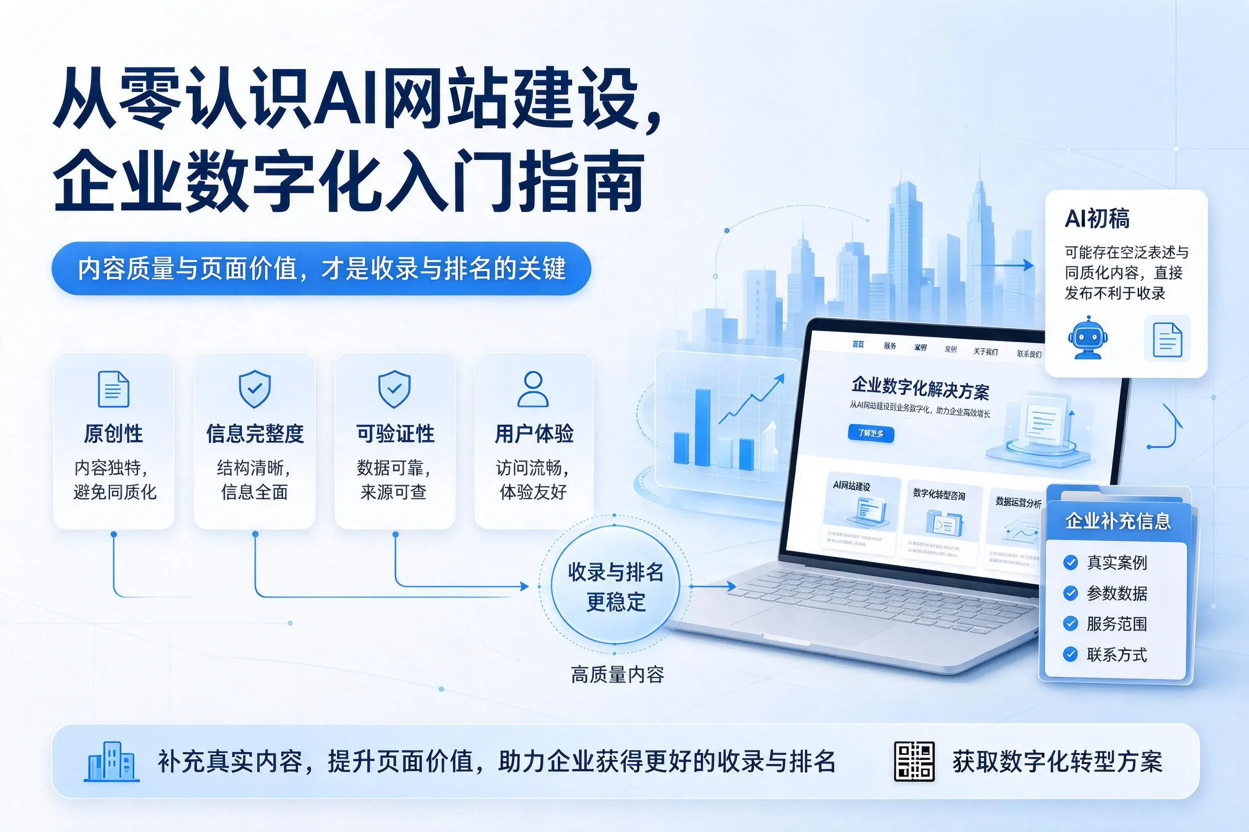 从零认识AI网站建设，舟山企业数字化入门指南